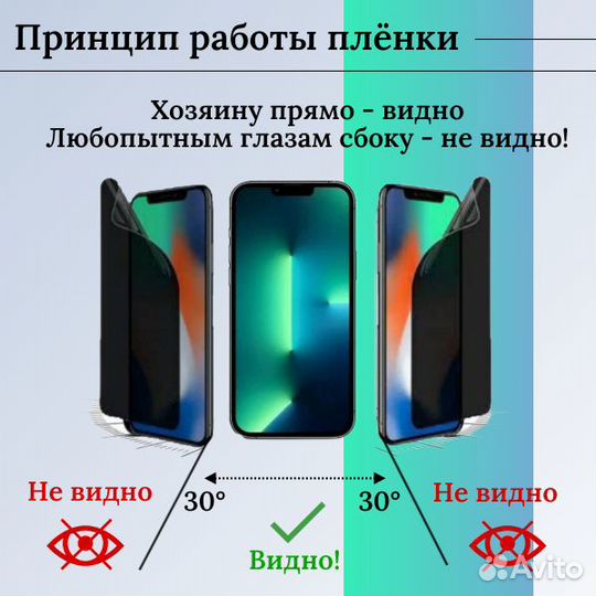 Гидрогелевая плёнка Samsung iPhone