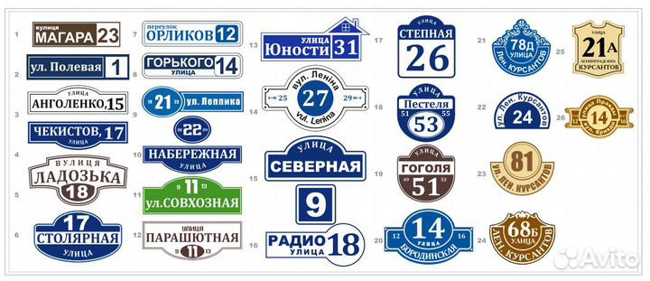 Адресные таблички