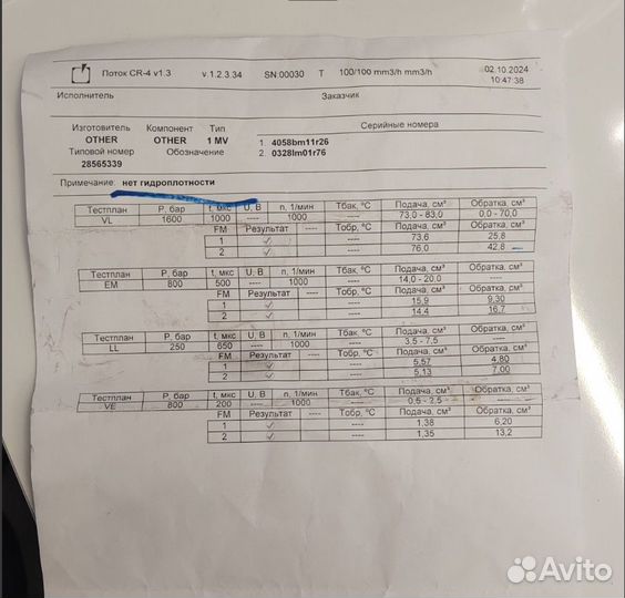 Форсунка топливная Volkswagen Transporter 6, 2018