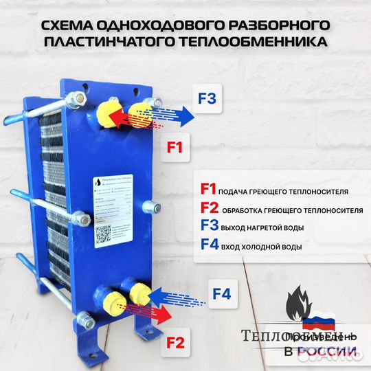 Теплообменник для бани SN04-81 для 1000 м2 100кВт