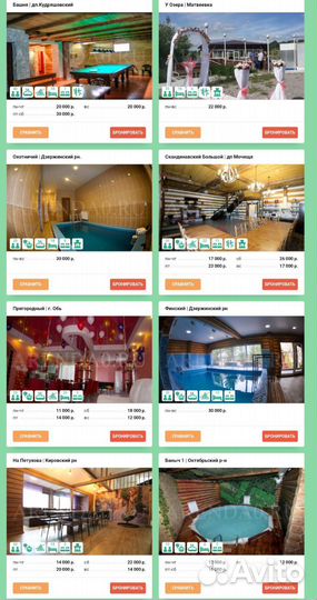 Аренда дома коттеджа посуточно с бассейном