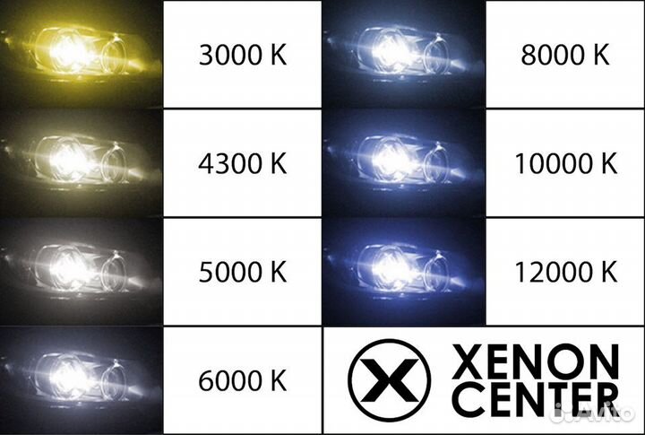 Светодиодные лампы H4 active night 6000K