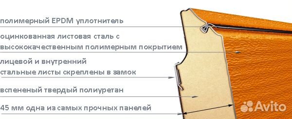 Ворота секционные Алютех серии trend SDS3/2.2