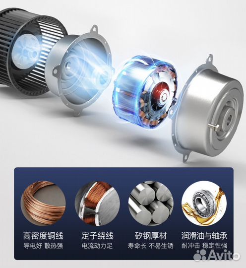 Современная Люстра потолочная с вентилятором