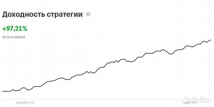 Финансовый консультант