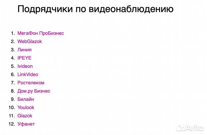 Wildberries,Камеры,видеонаблюдение настройка облак