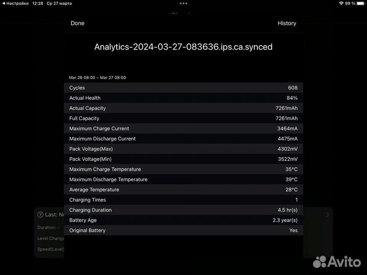 Планшет iPad 2021 64gb