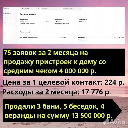 Приведу клиентов в Бизнес/трафик