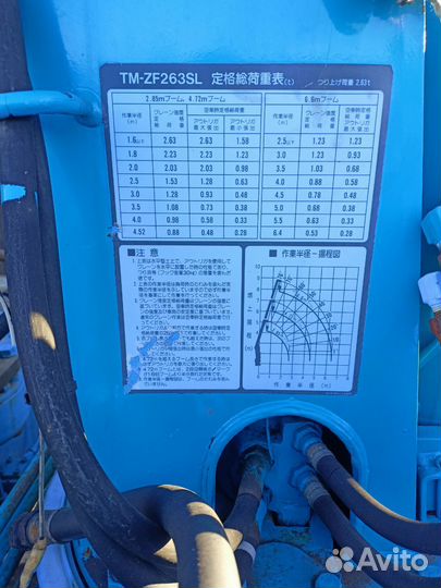 Кму установки манипуляторы Тадано 263SL