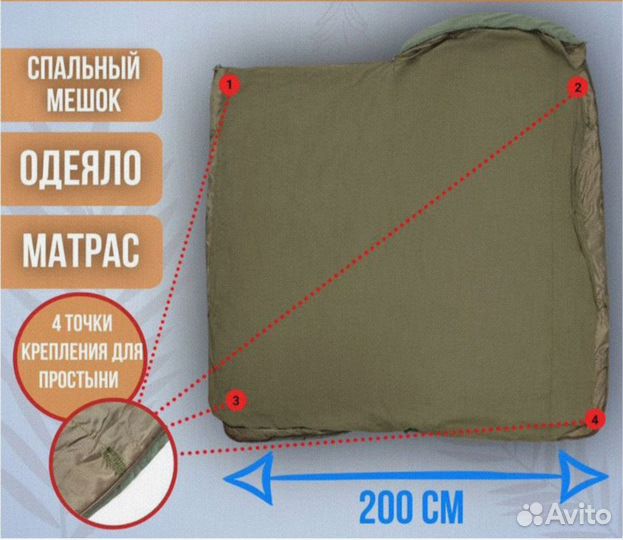 Спальные мешки зимние до -30 С