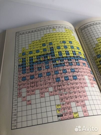 Физический энциклопедический словарь (5 томов)