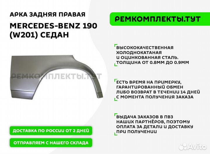 Арка задняя правая Mercedes-Benz W201