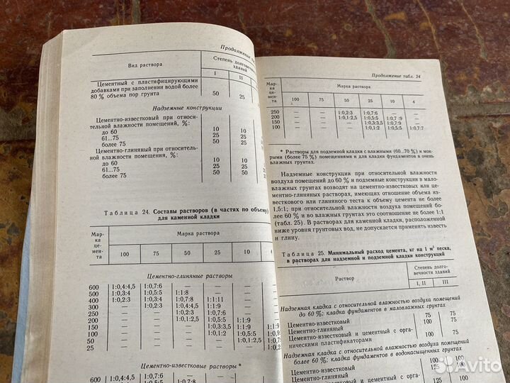 Справочник молодого каменщика 1989 год