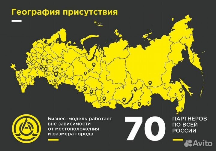 Франшиза бренда Эра Авто под ключ