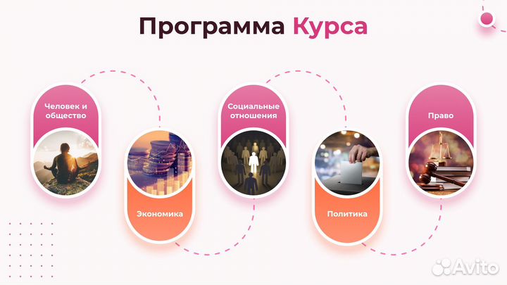 Репетитор обществознание