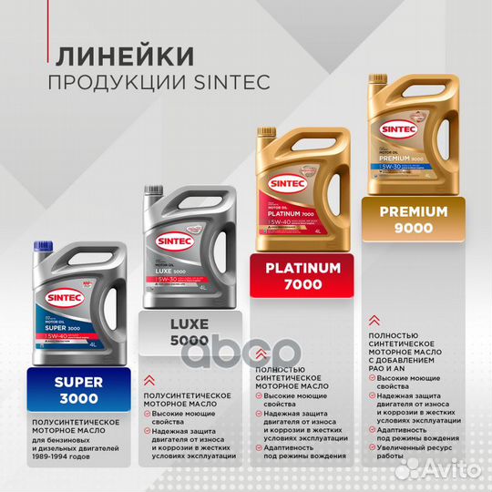 Sintec 0W40 Premium 9000 A3/B4 SP/CF синтетиче