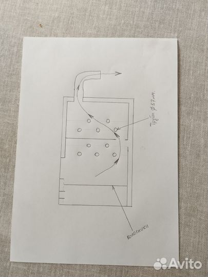 Твердотопливный котел бу