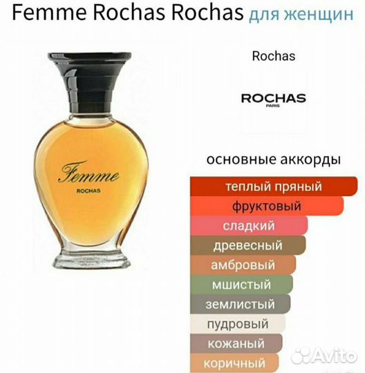 Оригиналы Caron, Lanvin, Rochas, Panouge распив