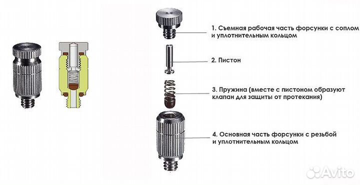 Форсунка высокого давления для туманообразования