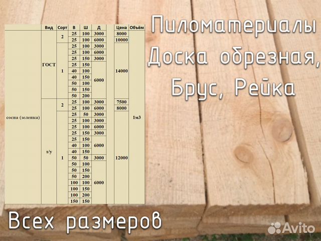 Доска дюймовая 25х100х3000 мм, сорт 2, т/у