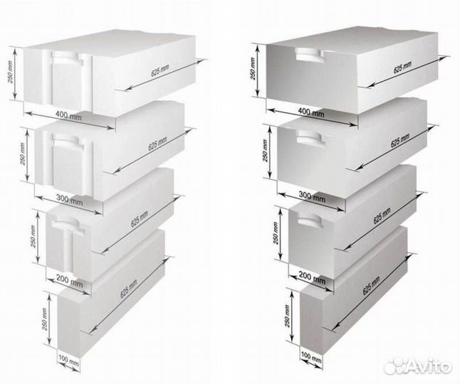 Газобетонные блоки теплон в Чердаклах