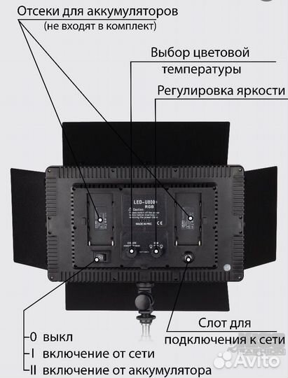 Софтбокс