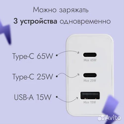 Быстрая зарядка 65w новая