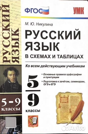 Правила по русскому языку