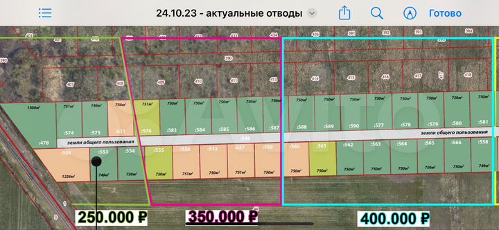 Участок 7,5 сот. (ИЖС)