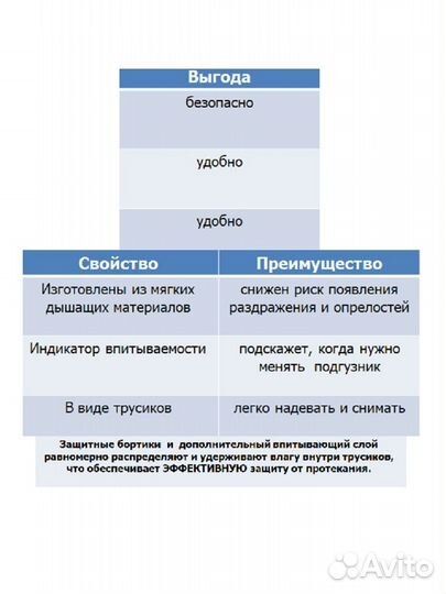 Подгузники, трусики Твинс 1, 2, 3, 4, 5, 6