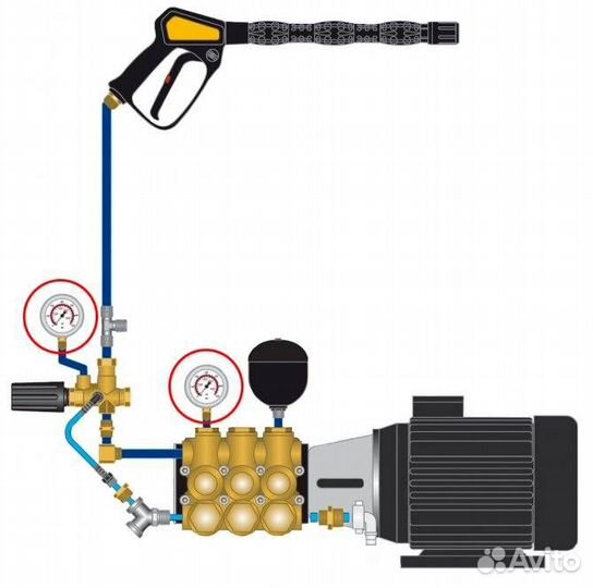 Мойка высокого давления авд для автомойки