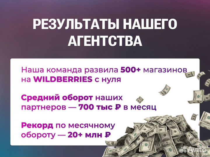 Готовый бизнес на Wildberries / доля в бизнесе