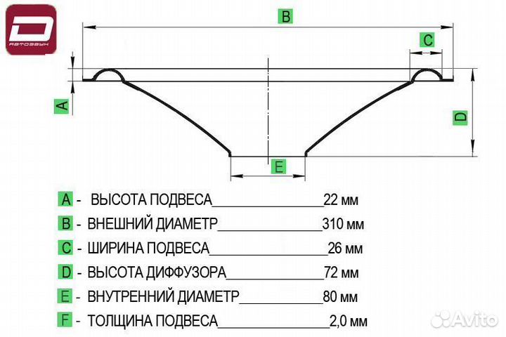 Dynamic State sppsw-33D1/2 300-406-75 cone диффуз