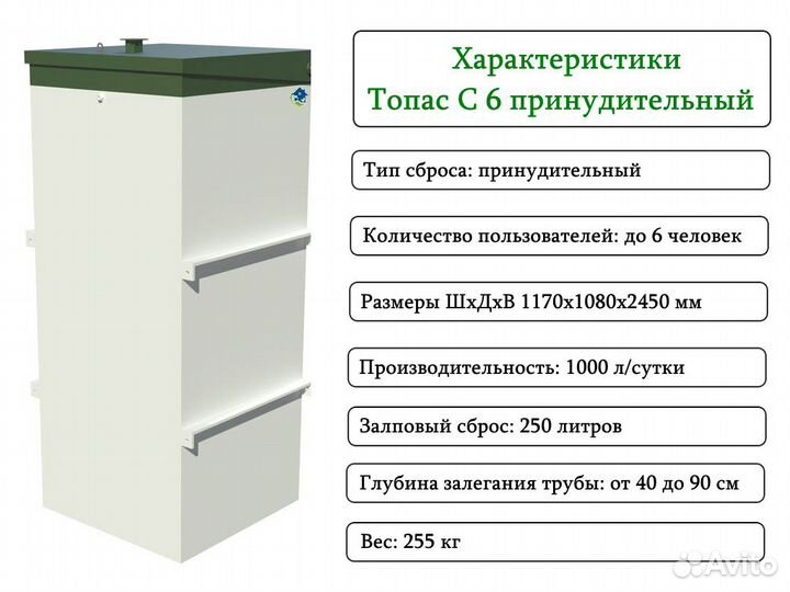 Септик топас-С 6 пр принудительный Гарантия Монтаж