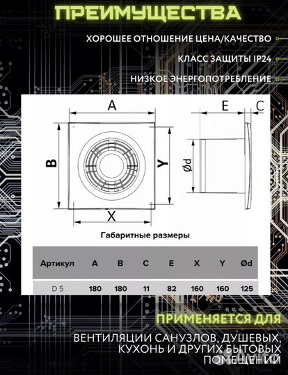 Вентилятор вытяжной 125 мм