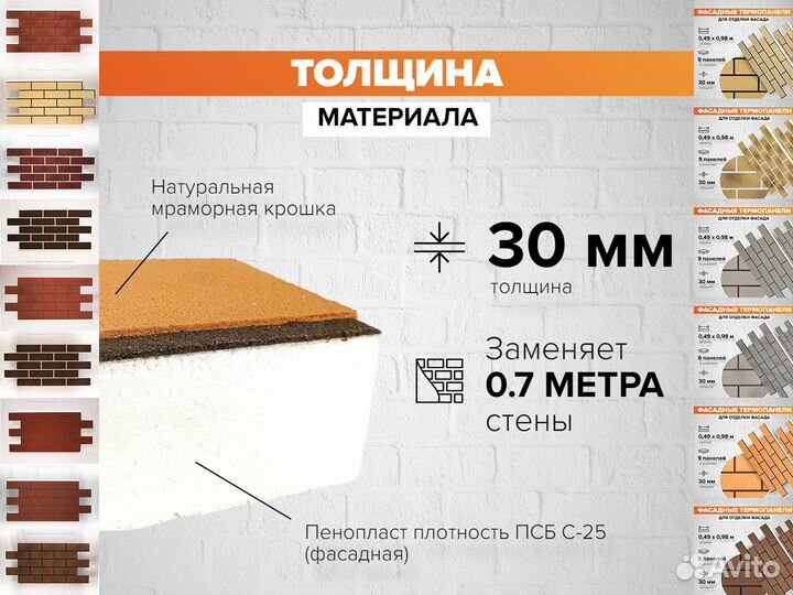Фасадные термопанели от производителя