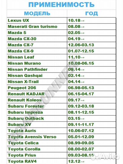 Щетки стеклоочистителя roadrunner