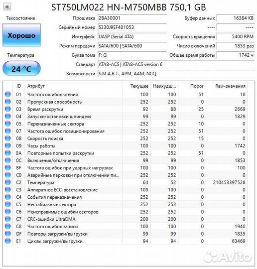 Жесткий диск для ноутбука 750 GB