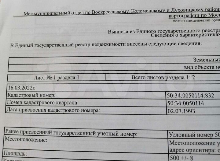 Участок 5 сот. (ИЖС)