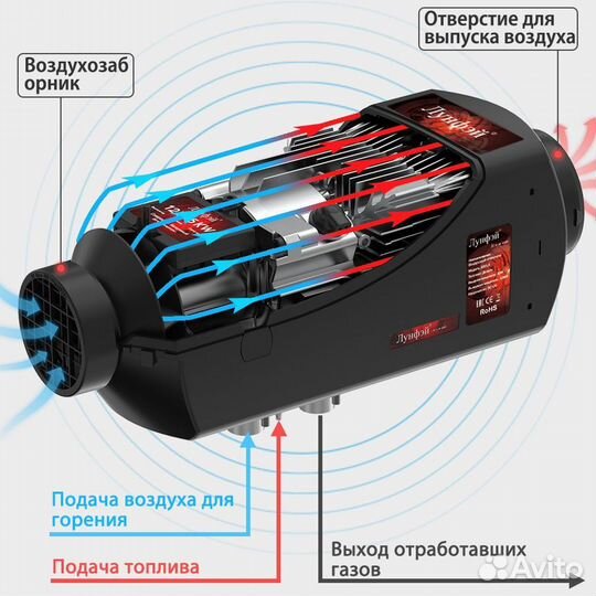 Отопитель Сухой фен 5 кВт