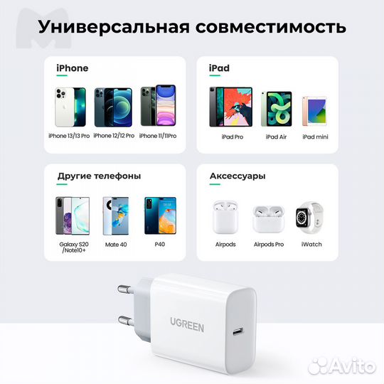 Новая зарядка type-c Ugreen