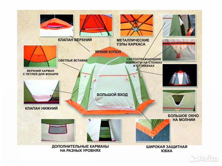Палатка для зимней рыбалки Митек Нельма-2 Люкс