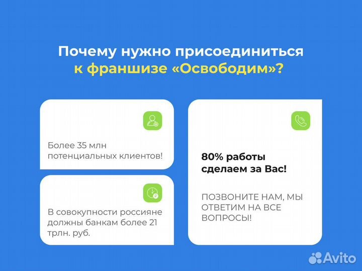 Купить готовый бизнес / Франшиза с прибылью 250к