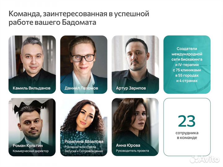 Франшиза Готовый бизнес Тольятти