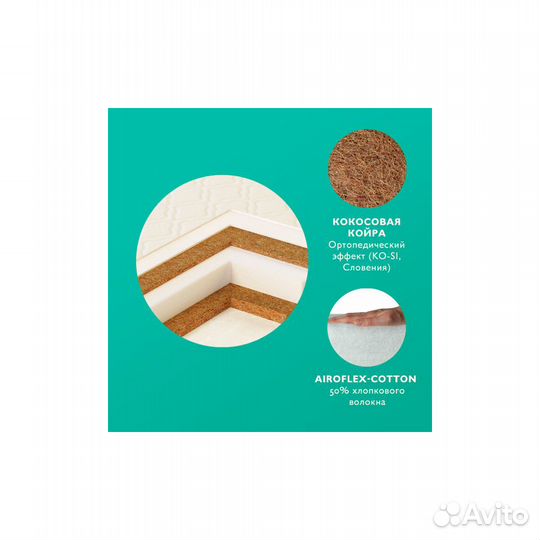 Матрас в кроватку plitex Eco Lux 119х60х12см. Новы