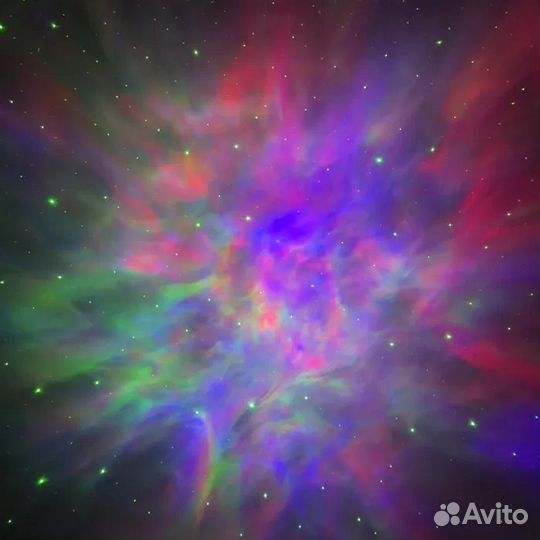 Супер Ночник проектор Отличного качества