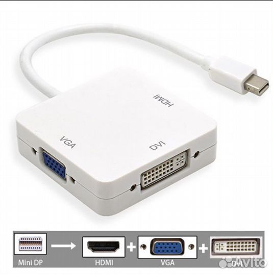 Переходник 3 in 1 displayport vga hdmi dvi