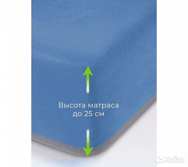 Простынь GoodNight Трикотаж 180х200х20 Синий на ре