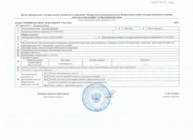 Участок 9,6 сот. (СНТ, ДНП)