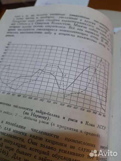 Биология промысловых зверей и птиц СССР